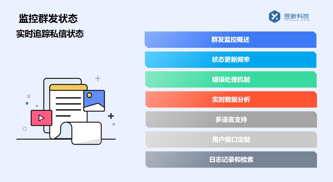 私信聊天軟件哪個好用？實用評測與選擇指南 抖音客服系統 私信自動回復機器人 第2張