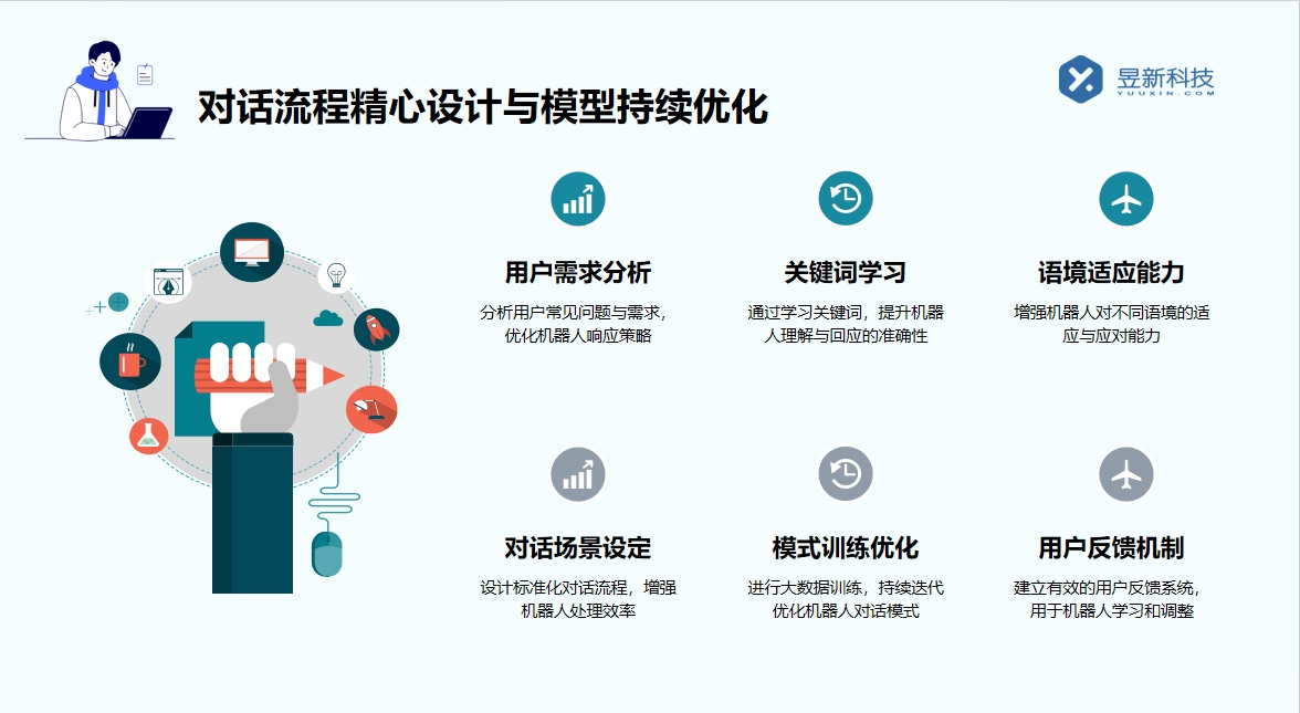 抖音智能客服在哪里找_準(zhǔn)確查找的實(shí)用指南	 抖音智能客服 抖音客服系統(tǒng) 第3張