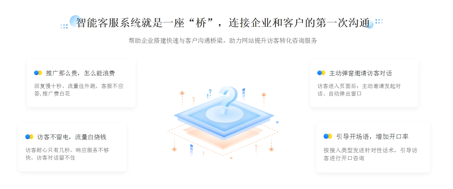 網頁版聊天室_挖掘其中用戶交流的多樣需求 AI機器人客服 智能問答機器人 智能售前機器人 在線客服-客服咨詢 第4張