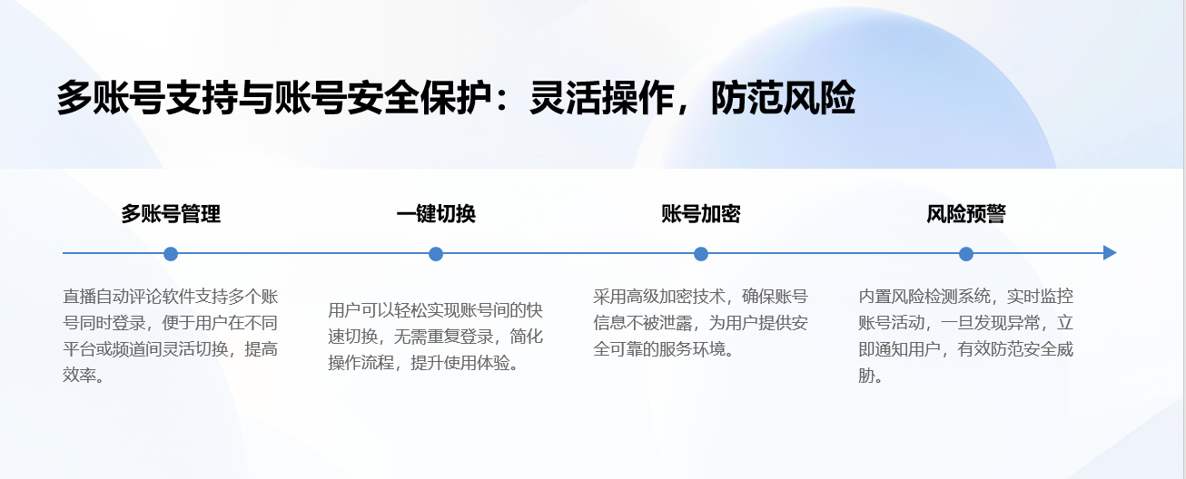 抖音自動點贊評論軟件_智能互動_有效提升賬號權重 自動評論工具 自動評論軟件 第6張