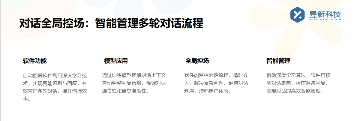 企業(yè)號私信可以發(fā)C嗎_明確企業(yè)號私信規(guī)則 私信經(jīng)營工具 私信自動回復(fù)機(jī)器人 第6張