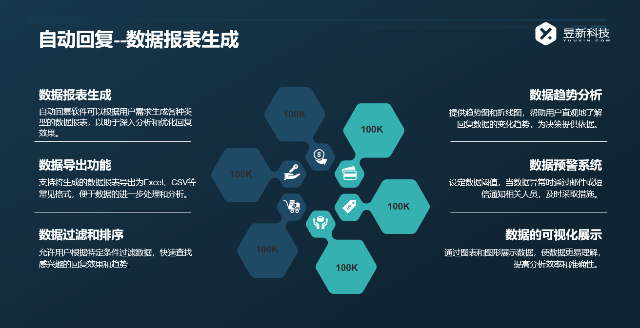 抖音看播自動評論軟件_軟件的自動評論設置 自動評論工具 自動評論軟件 第9張