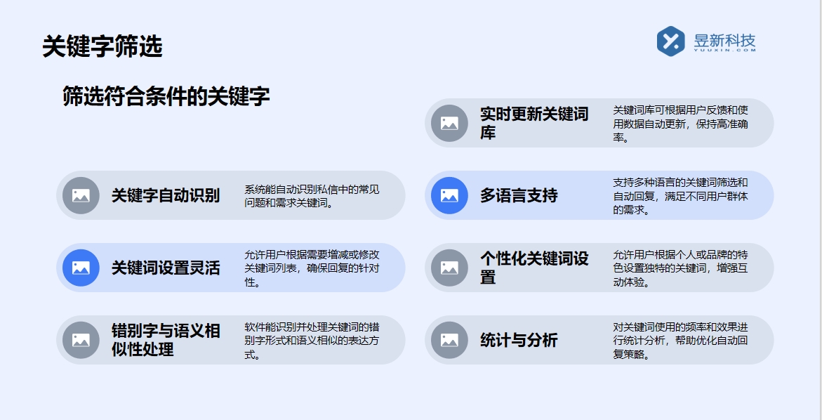 抖音私信群發(fā)工具在哪_快速找到并使用群發(fā)工具 自動私信軟件 抖音私信回復(fù)軟件 一鍵發(fā)私信軟件 批量私信軟件 第4張