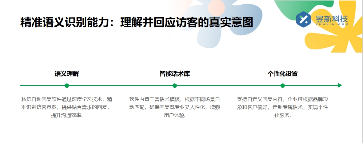 私信最好的回復(fù)軟件是什么版本_功能對比與選擇建議	 私信自動回復(fù)機(jī)器人 批量私信軟件 第3張