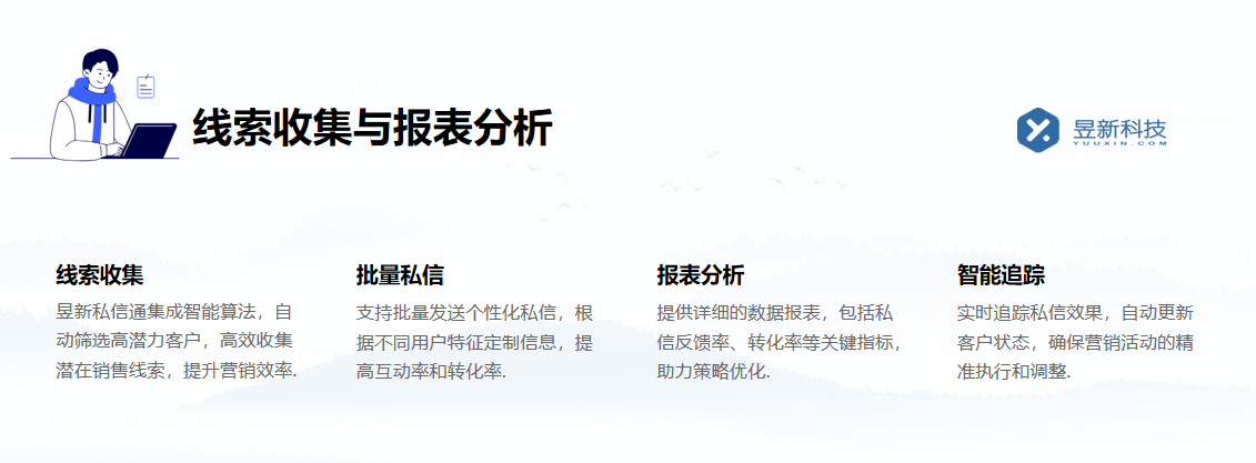 有什么私信軟件可以聊天的_發現適合聊天的軟件 自動私信軟件 私信自動回復機器人 網頁即時在線聊天 智能問答機器人 第4張