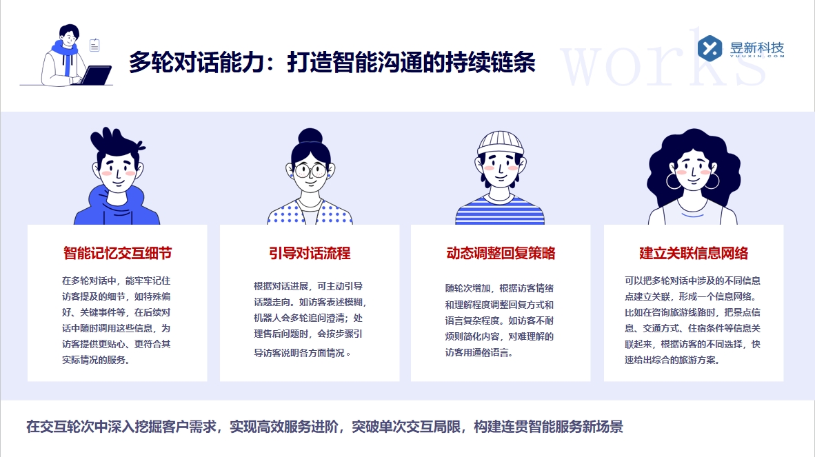 如何開視頻號私信自動回復_學會開啟視頻號自動回復的步驟 視頻號自動回復 私信自動回復機器人 第3張