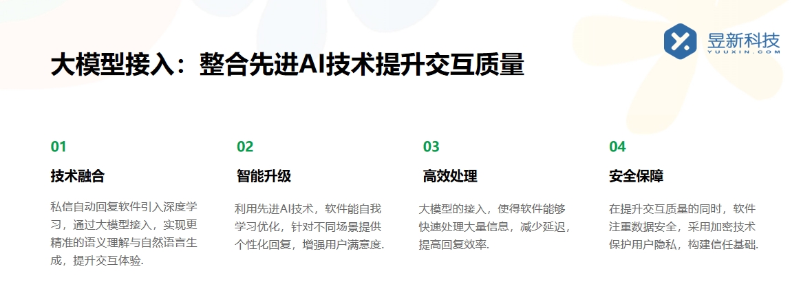 直播間自動回復話術軟件_提升直播互動體驗與效率 直播自動回復軟件 私信自動回復機器人 第4張