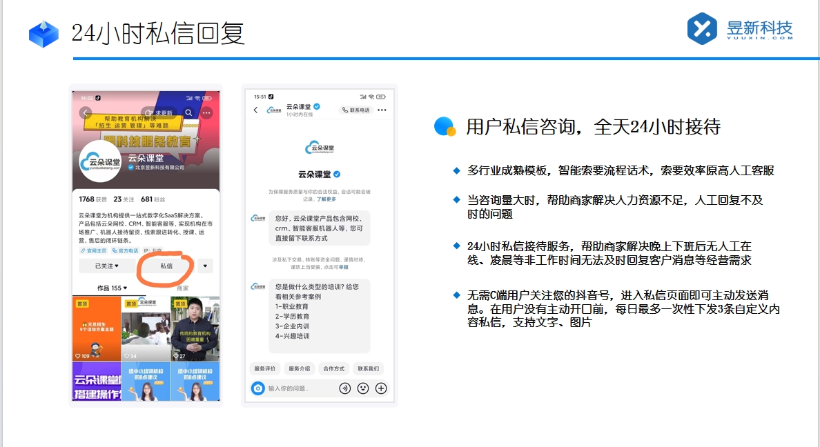 私信關注自動回復_提升用戶關注與互動效率 私信自動回復機器人 一鍵發私信軟件 第2張