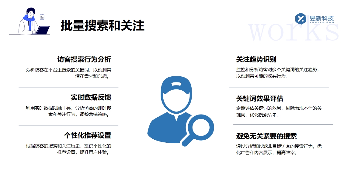 私信關注自動回復_提升用戶關注與互動效率 私信自動回復機器人 一鍵發私信軟件 第3張