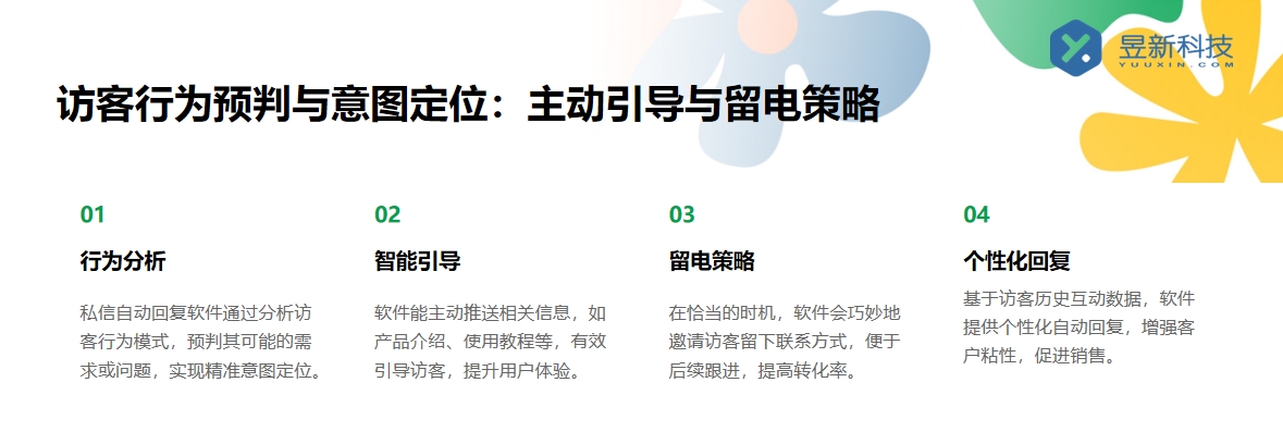 手機抖音自動回復私信軟件_隨時隨地管理抖音私信 私信自動回復機器人 抖音私信回復軟件 第3張