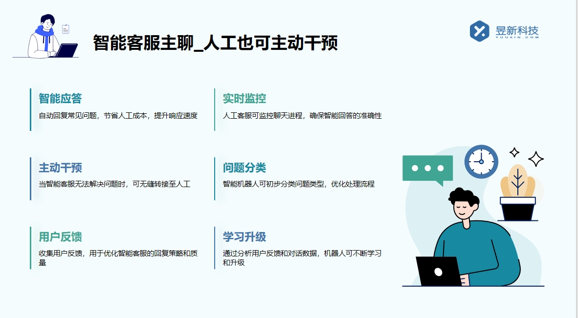 小紅書私信提醒軟件有哪些功能_幫助商家掌握溝通動態的實用工具 小紅書私信回復軟件 私信自動回復機器人 第2張