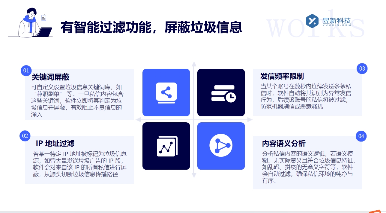 怎樣給陌生好友發視頻號私信_教你如何私信陌生好友，建立聯系 私信自動回復機器人 視頻號自動回復 第3張