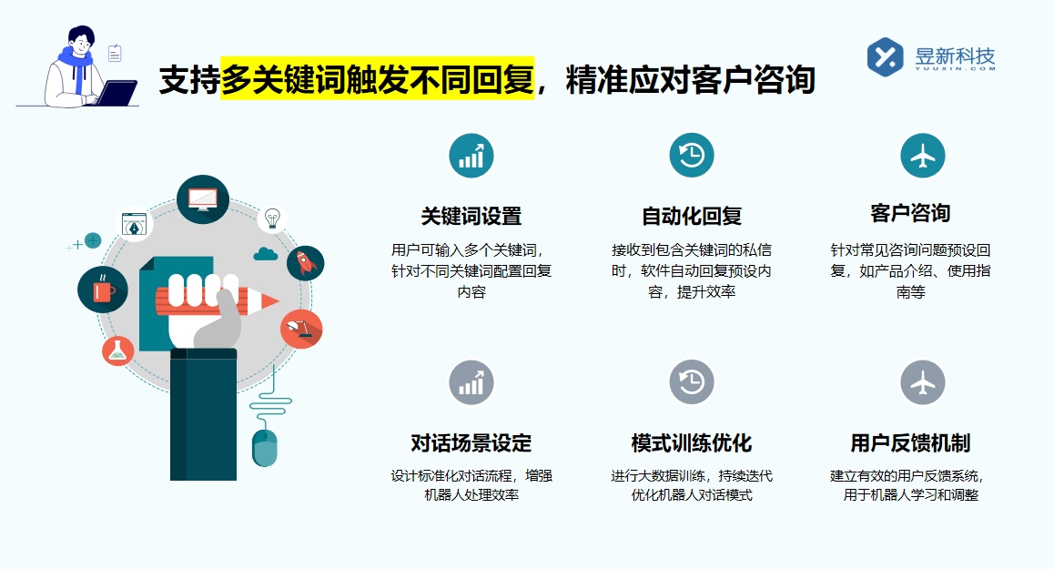 微信視頻號怎樣看我的私信_消息入口位置及分類方式？ 視頻號自動回復 自動私信軟件 私信經營工具 第3張