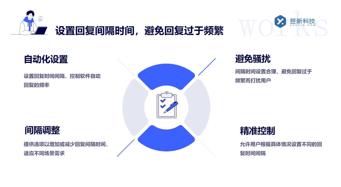 私信自動回復的軟件_推薦適合的私信自動回復軟件 自動私信軟件 私信自動回復機器人 第3張