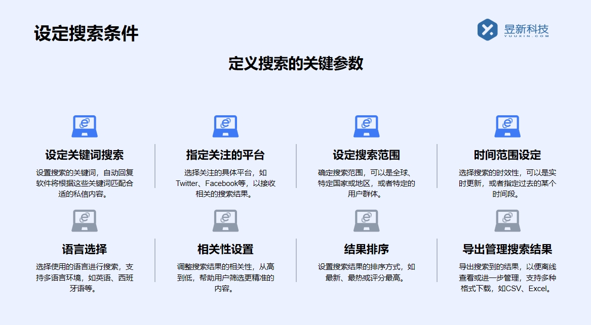 怎樣打開手機的私信功能呢視頻號_解鎖私信開啟步驟助力溝通無阻 視頻號自動回復 一鍵發私信軟件 第2張