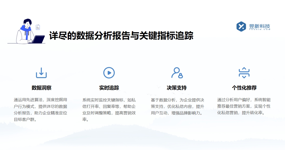 抖音如何設置自動回復私信2021_最新抖音私信自動回復設置教程（2021版） 自動私信軟件 私信自動回復機器人 第8張